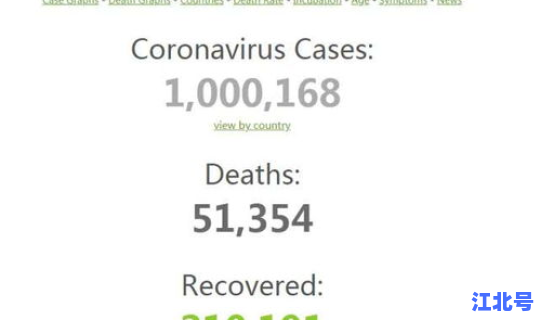 新冠肺炎共计死亡人数 肺炎死亡率