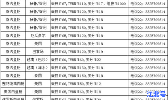 广州疫情最新疫情通报？广州流感疫情最新消息