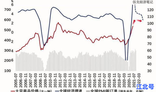 新发地疫情持续了多久啊今天(新发地今日价格行情)