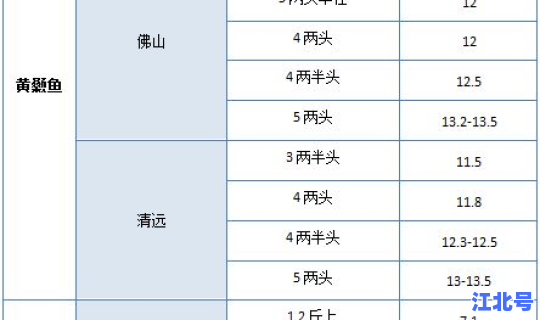 2021年广东疫情疾控政策，2021年广东疫情最新消息