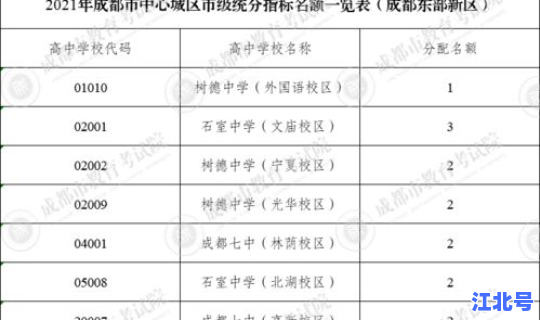 2021天津疫情封城了吗现在？2021年天津疫情