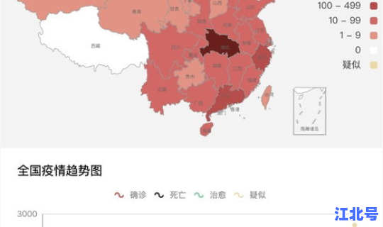 疫情今日疫情(今日实时疫情)