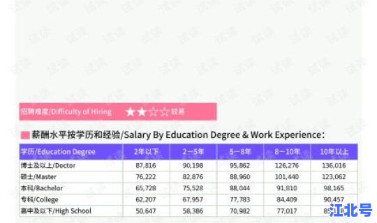 2021年进出沈阳最新规定 9月进出沈阳最新规定