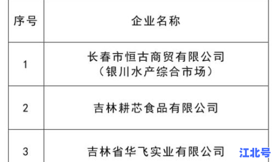 洛阳疫情最新通报今天 疫情通报