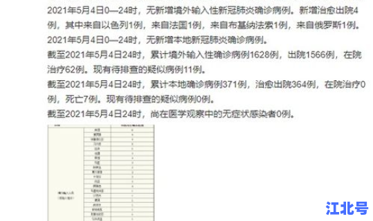 中国昨天新增确诊病例，中国昨日新增本土病例