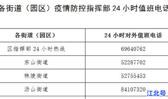 南京新增确诊2例在哪个区，南京病例最新情况