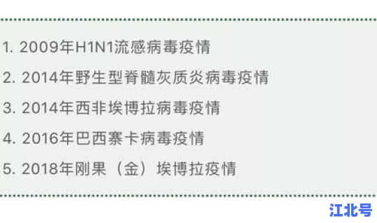 安阳疫情最新报告今天封城了 武汉疫情什么时候封城