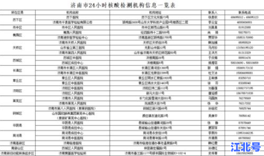 西安核酸采样点查询，西安核酸检测网点查询