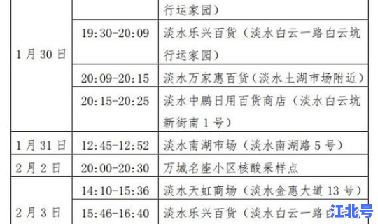 茂名新增病例活动轨迹公布，广东新增本土确诊病例轨迹