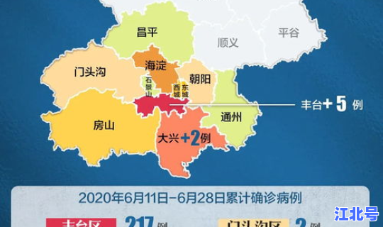 北京新增7例本土？北京新增