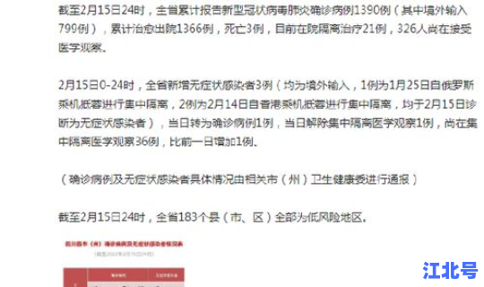 泸州确诊1例(四川确诊病例最新情况)