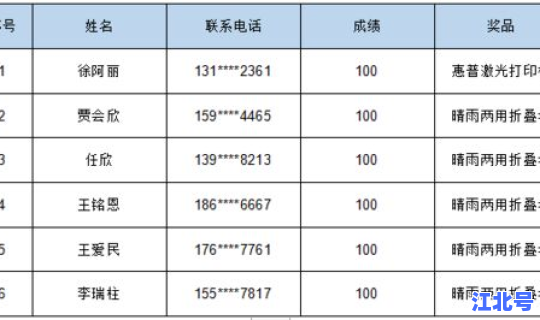 2021年春节是几月份多少号，2021元宵节是几月几日