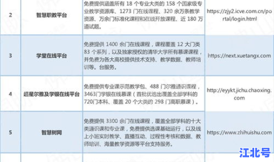 辽宁疫情最新数据报告(疫情报告)