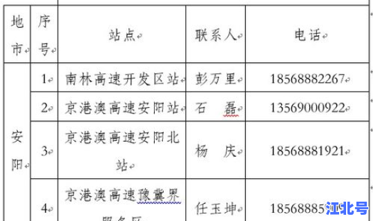 河南最新的疫情消息今天 河南高速现在正常通行吗最新消息