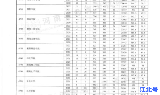 山西省疾控中心工作时间表(山西疾控)