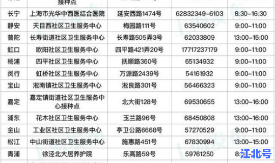 上海防疫公告(上海疫苗接种时间表)