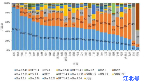 12月28日最新疫情？最新病毒感染2020年1月21日