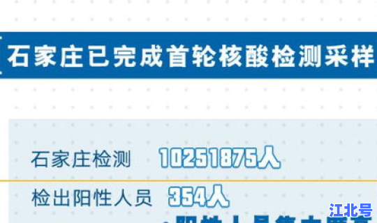 石家庄全员核酸检测公告最新 7天核酸检测排除多少