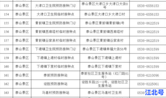 沈阳铁西区疫情有几例，沈阳铁西区疫苗接种地点电话