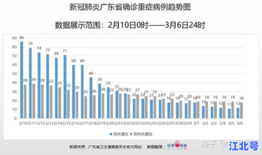 福建疫情最新数据消息中国各省(新型流感疫情最新消息)