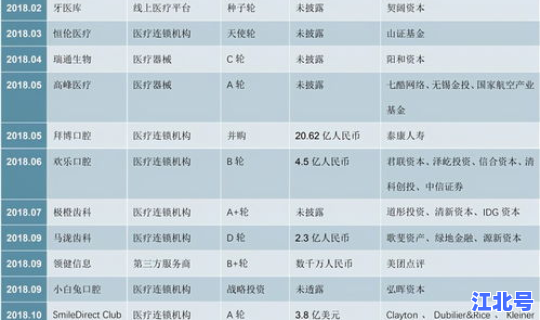 苏州最新疫情情况报告数据统计，江苏省苏州市疫情
