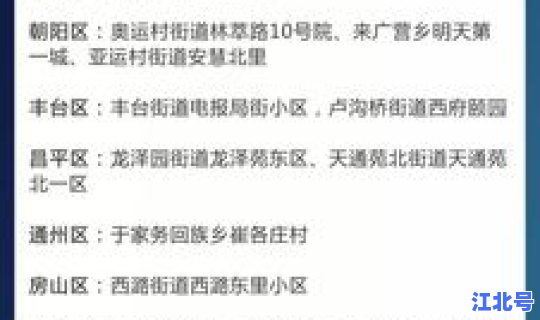 北京市西城区疫情确诊小区 西城区小区名称