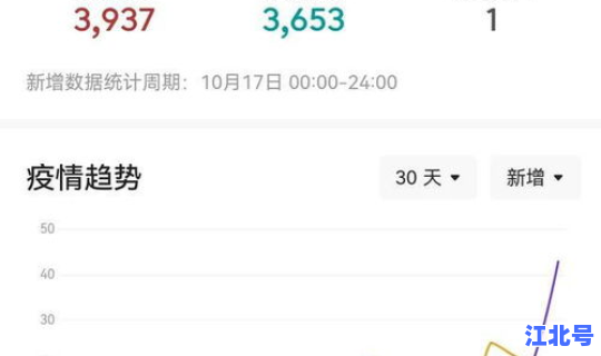 花都疫情情况最新通报 广州花都疫情最新消息今天