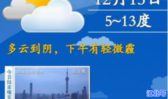 1月15日上海天气预报(上海1月15日天气怎么样)