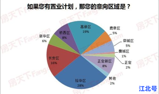石家庄桥西区疫情最新数据消息，新型流感疫情最新消息