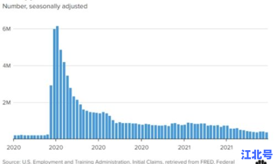 美国确诊人数大幅下降 美国每年癌症确诊人数