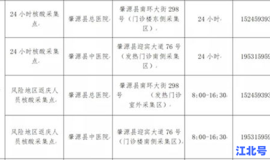 核酸结果查询时间 核酸是什么