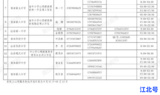莆田市疫情开学时间最新消息，莆田市教育局关于疫情开学