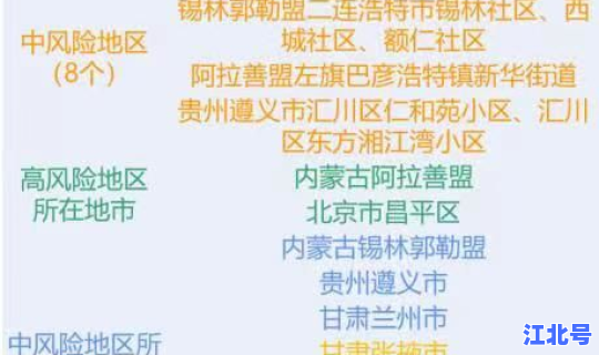 高风险地区集中隔离多少天，属于高风险区域的有哪些