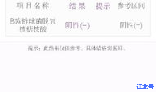 核酸检测实时查询？b族链球菌核酸检测是查什么