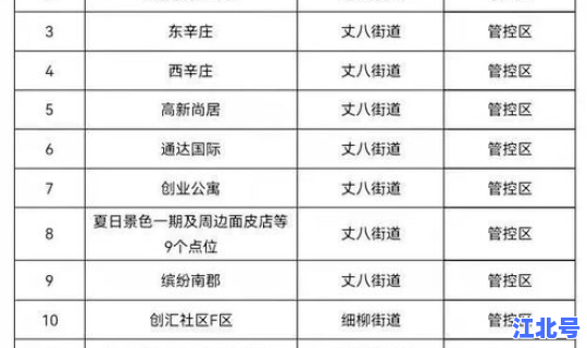 西安一码通变了(西安一码通陕西通用吗)