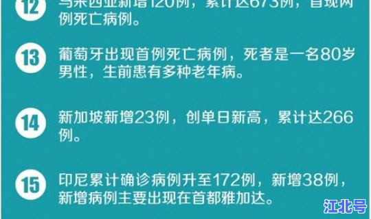 美国新冠病疫情新消息(2020年疫情最新消息)