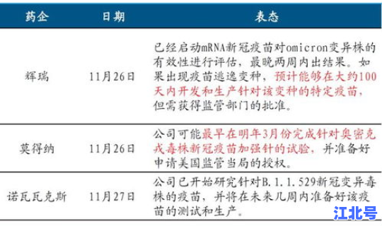 广州12日疫情确诊人数统计，广州流感疫情最新消息