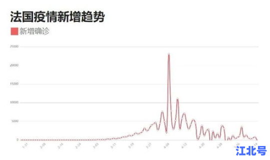 黑龙江疫情数据实时更新最新消息 广东疫情最新消息 黑龙江疫情数据实时更新最新消息 广东疫情最新消息