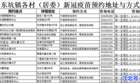 苏州新冠疑似病例轨迹查询(苏州行程轨迹查询)