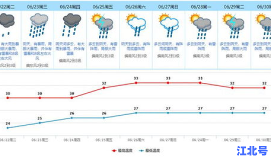 石家庄新增48例轨迹(石家庄新冠疫苗) 石家庄新增48例轨迹(石家庄新冠疫苗)