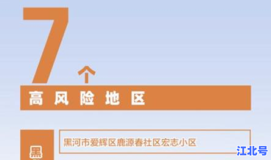 最新疫情 风险地区(现在疫情风险区域是哪些城市)