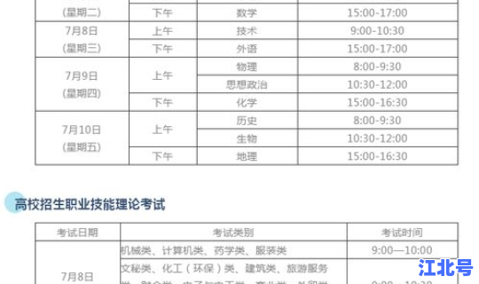 高考几天时间安排，浙江高考时间