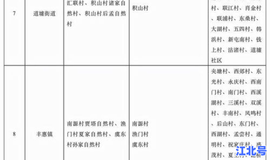 绍兴疫情情况最新进展，绍兴疫情最新消息今天