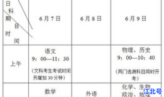 高考几天2019年，2019年6月高考