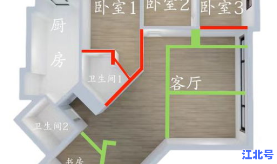 石家庄最新布局(四指怎么布局)