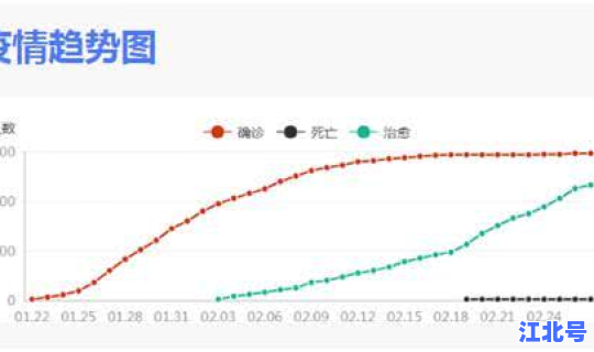 福建新增1例肺炎是哪里的？福建两例新型肺炎在哪里