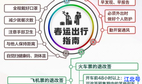 北京没做核酸检测影响出行吗今天 核酸检测怎么做