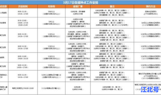 武汉20例无症状 武汉发现59例