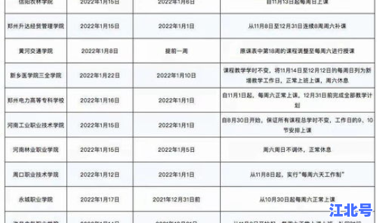 河南高校啥时候放假的 河南各高校放假时间 河南高校啥时候放假的 河南各高校放假时间