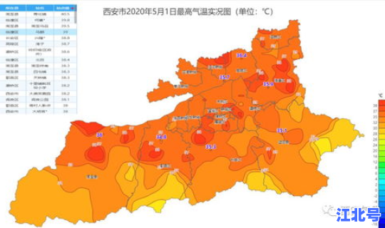 当日天气 高温天气，昨日气温